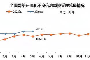 开云app官网下载苹果手机版截图0